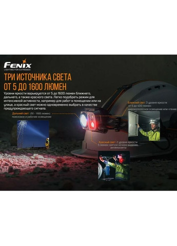 Ліхтар налобний HP25R V2.0 Fenix (316468442)