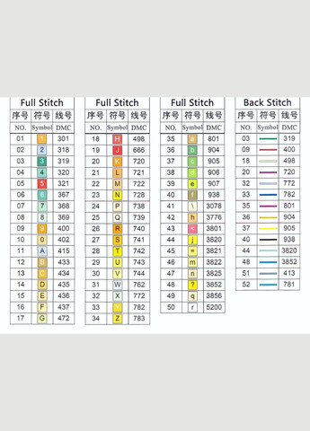 Набор для вышивания по нанесённой на канву схеме "Teapot (2)". AIDA 14CT printed, 36*32 см Joy Sunday (313614170)