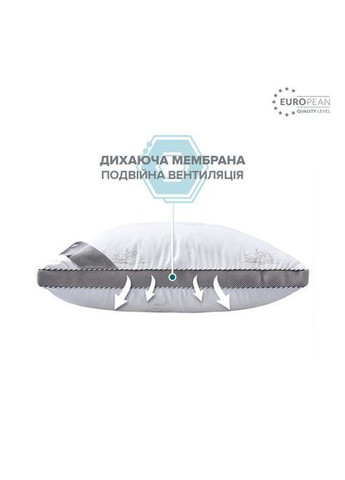 ПОДУШКА CLASSICA SOFT ОДНОКАМЕРНАЯ ТМ ЛЕБЕДИ IDEIA (367726642)