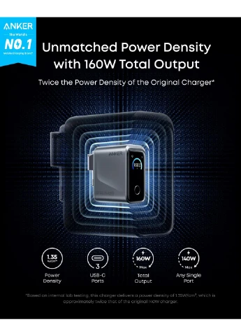 Мережевий зарядний пристрій 160W 3xUSB-C Срібний Anker (386698880)