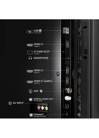 Телевізор 55E7Q Hisense (360415500)