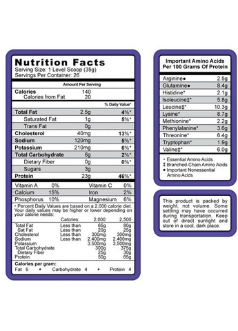 Протеин Matrix 0.9 kg (Bananas & Cream) Syntrax (298748647)