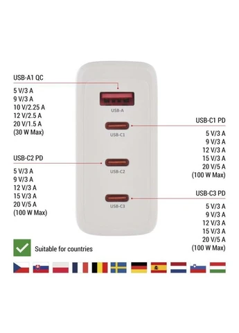Универсальное USB GAN зарядное устройство V06G120 1xUSB-A, 3xUB-C 120W 220V PD Emos (398634984)