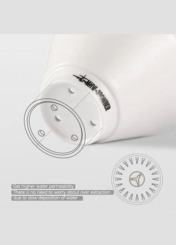 Пуровер Meteor 185 Білий (R-FC5881-VS) MHW-3BOMBER (303348092)