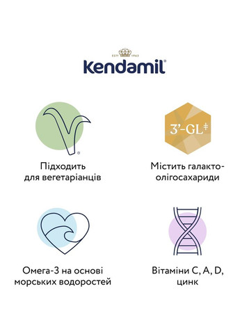 Детская смесь Classic 1 молочная 0-6 месяцев 800 г (92000038) Kendamil (372616807)