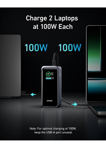 Зарядное устройство для ноутбука Prime - 20000 mAh 200W PD Black (6962724) Anker (360397635)