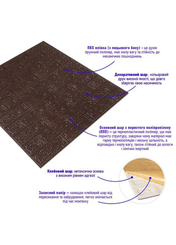 3D панель самоклеюча цегла шоколад 700х770х3мм (018-3) SW-00000543 Sticker Wall (366072778)
