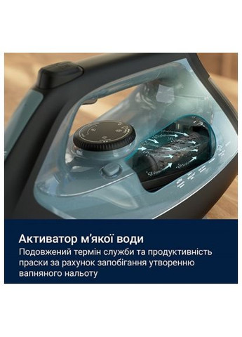 Праска Electrolux E7SI2-6OG (366695845)