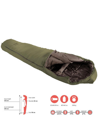 Спальний мішок Fairbanks 205 -4°C Capulet Olive Left (340021) Grand Canyon (392109671)
