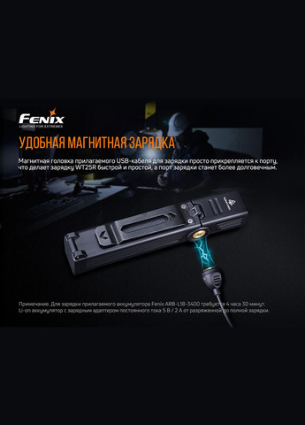 Ліхтар ручний WT25R (A-016353) Fenix (317048492)