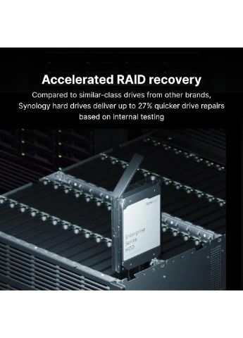 Жорсткий диск 3.5' 24TБ SATA 7200 Synology (378899870)