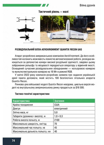 Війна дронів. Безпілотники в російсько-українській війні Видавництво РАЦІО (370764890)