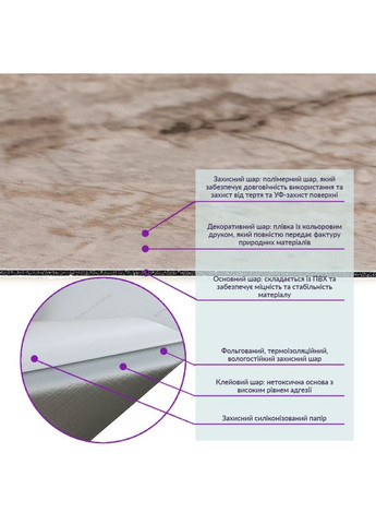 Самоклеящаяся виниловая плитка 600х300х1,5мм, цена за 1 шт. (СВП-116) Матовая SW-00000505 Sticker Wall (365756867)
