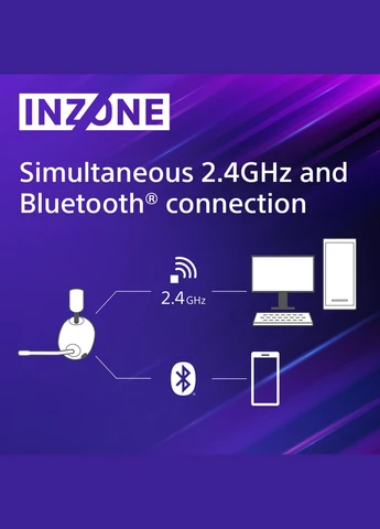 Навушники із мікрофоном Inzone H9 White (WHG900NW.CE7) Sony (314863923)