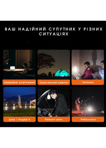 Ліхтар з сонячною панеллю Кемпінговий T26-S SUPERFIRE (372179093)