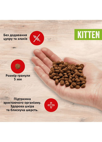 Сухий корм для кошенят Cats Kitten Duck (Ente) з качкою 400 г (4025877383144) Mera (364786504)