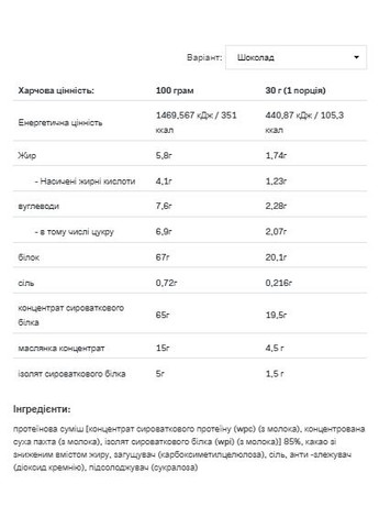 Whey Delicious - 700g Chocolate Allnutrition (369397265)