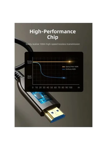 Кабель мультимедийный (CA914036) CABLETIME HDMI M to HDMI M 50.0m V2.1 AOC (389131093)