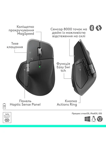 Мышь MX Master 4 for Business 2 интерфейса Wireless/Bluetooth серая (графитовая)(910-007617) (7263938) Logitech (396656554)