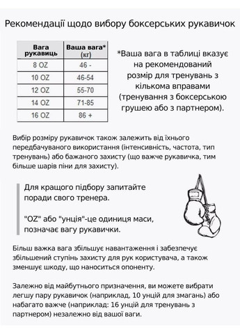 Боксерский набор 4в1 TWN B0-7972 (перчатки 12oz кожаные, бинты, капа, скакалка, черный-желтый) No Brand (369766627)