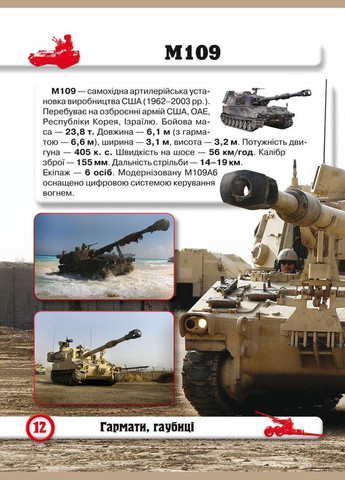 Мир вокруг нас. Артиллерийское и ракетное вооружение Кристал Бук (316083315)