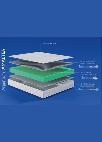 Матрац ортопедичний Noble Argentum Amaltea 180х200 см безпружинний (EVR-5176) HighFoam (305004343)