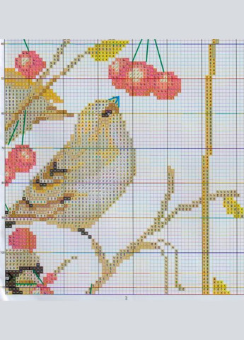 Набір для вишивання хрестиком "Sparrows".AIDA 11CT printed, 45*59 см Joy Sunday (313613465)