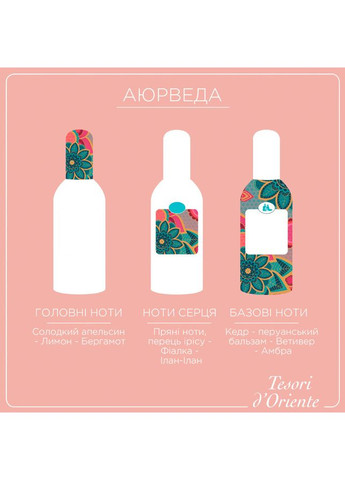 Парфумерний крем-гель для душу Ayurveda Олія амли та пачулі 250 мл (8008970043647) Tesori d'Oriente (323237880)
