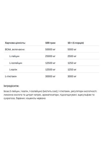 BCAA для спортсменов Max Support Instant 500g манго-ежевика порошок Allnutrition (367958087)