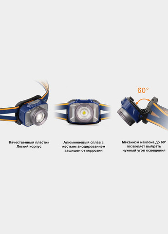 Налобный фонарь HL40R Cree XP-LHIV2 LED серый (A-015253) Fenix (338622947)