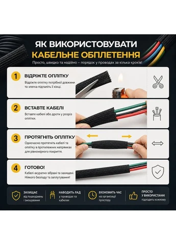 Обплетення для кабелю PET-18 (17мм-28мм 3/0.22mm) зміїна шкіра (1м) [PET-18] TACTIX (392107117)