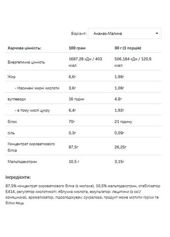 Сироватковий протеїн Whey Protein 2270г ананас малина для набору м'язової маси білкова добавка Allnutrition (368988464)