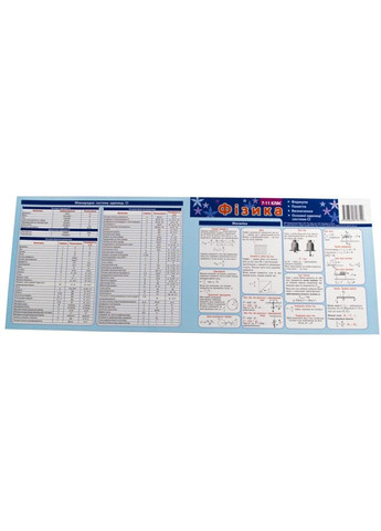 Картонка-подсказка Физика 7-11 класс 66446 No Brand (366236833)
