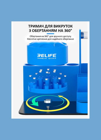 Органайзер для інструментів RL-001H багатофункціональний / пластиковий / Blue Relife (322567593)