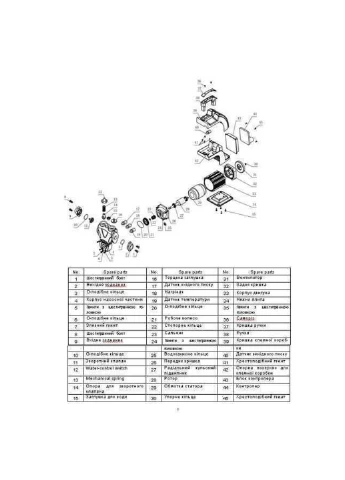 Насосная станция OP25GZHB2-30 с Интеллектуальным Частотным Преобразователем + бак 5л в компл, Optima (397070701)