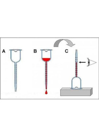Капиллярный виномер 0-25 No Brand (302673498)
