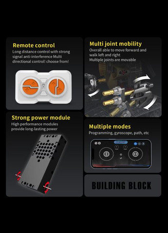Конструктор STEM науковий Робот на радіокеруванні із програмуванням 5 в 1. No Brand (322650295)