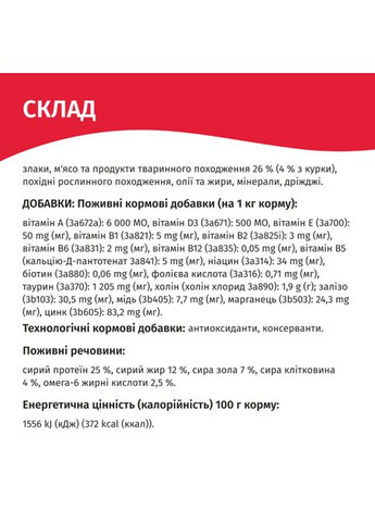 Сухой корм для котов Мяу с курицей 11 кг B1240302 Мяу! (334698397)