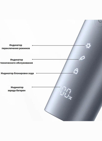 Машинка для стрижения аккумуляторная Hair Clipper 2 (BHR7530CN) серая MiJia (306393166)