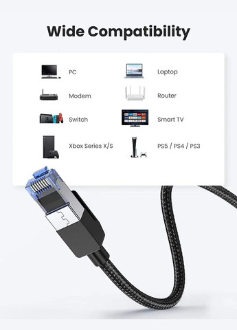 Високошвидкісний патч корд NW190 1 метр кабель 40 Гбіт\с Ethernet RJ45 Cat 8 плоский Black Ugreen (300523812)