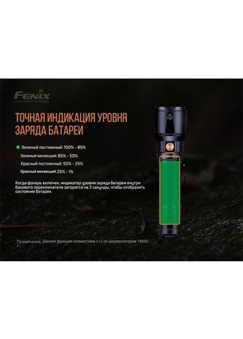 Фонарь TK26R Fenix (316468432)