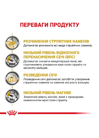 Сухий корм для собак Urinary S/O при сечокам'яній хворобі 2 кг (3182550711036) (93091) (39130201) Royal Canin (317171215)