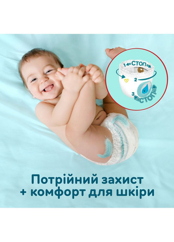 Набір підгузків-трусиків Premium Care Pants 3 (6-11 кг), 140 шт. (2 уп. по 70 шт.) Pampers 248352_2шт (366471923)