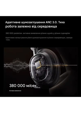 Bass – премиум наушники с гибридным шумоподавлением Baseus BH1 NC (369164220)