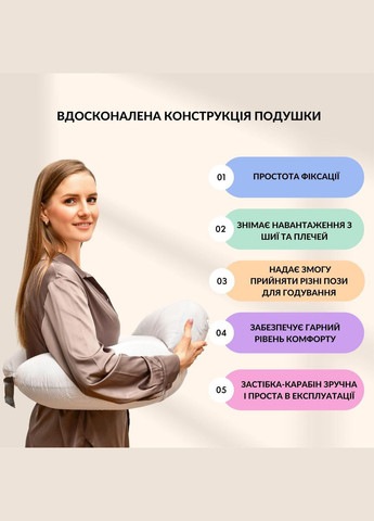 Подушка для годування 60х70х16 - Диванчик горошок сіра IDEIA (314831298)