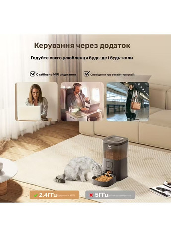 Автоматична годівниця для сухого корму з Smart Wi-fi управлінням через додаток, USB/батарея, 31х32х18см, 4 л No Brand (362231952)