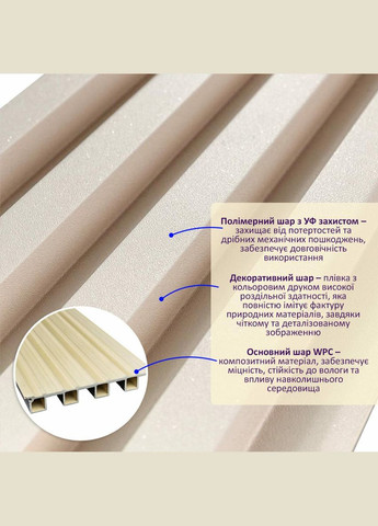 Рейка декоративна WPC стінова 3000х160х23мм Молочний SW-00001858 Sticker Wall (330020198)