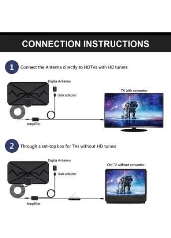 Внутрішня телевізійна антенна з цифровим посиленням 4K Full HD TV 21 на 12 см чорний China (387080545)