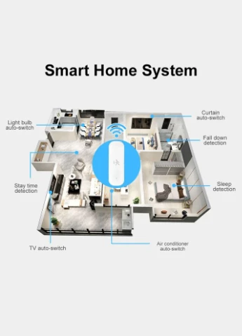 PIR датчик движения Tuya Zigbee с датчиком освещённости температуры и влажности No Brand (335817648)