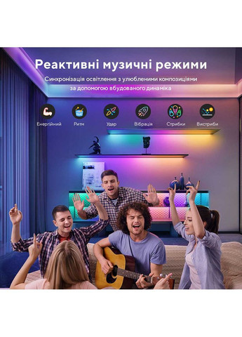 Умная светодиодная лента H619С RGBIC Basic Wi-Fi + Bluetooth LED Strip Light (H619C3D1) Govee (322937918)